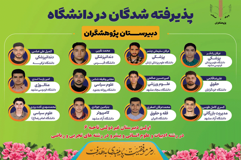 پذیرفته شدگان در دانشگاه