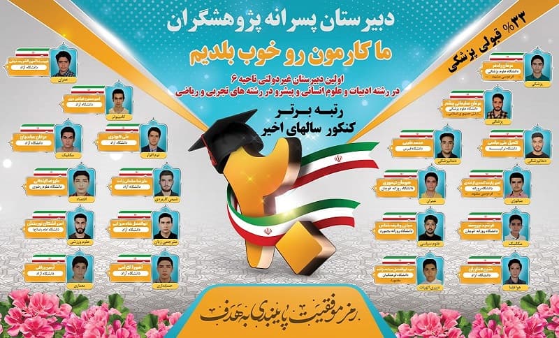 پژوهشگران pg-school.ir